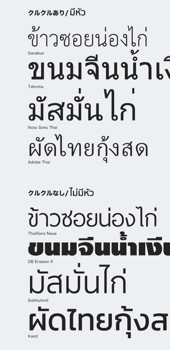 タイ語フォントの使い方 無料・有料ダウンロードとおすすめフォント